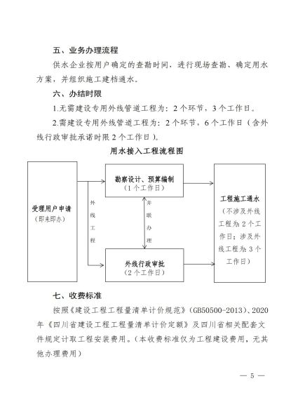 宜賓市清源水務(wù)集團(tuán)有限公司關(guān)于修訂《營商用水接入服務(wù)指南》的通知_04.jpg